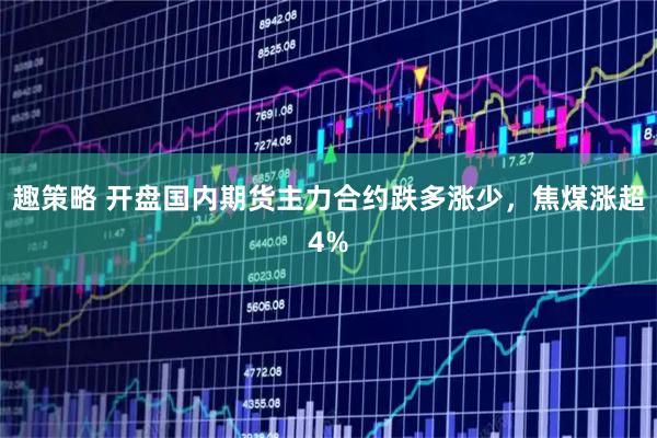 趣策略 开盘国内期货主力合约跌多涨少，焦煤涨超4%